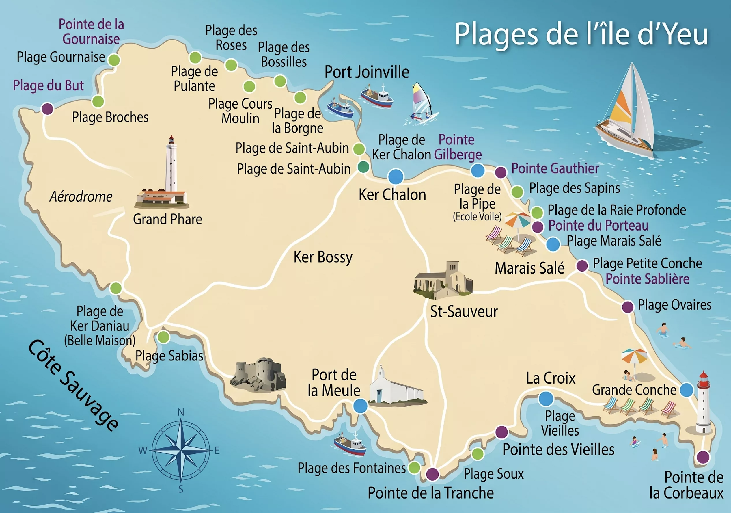 Carte illustrée des plages de l'Île d'Yeu avec points d'intérêt, phare, ports et côte sauvage en Vendée